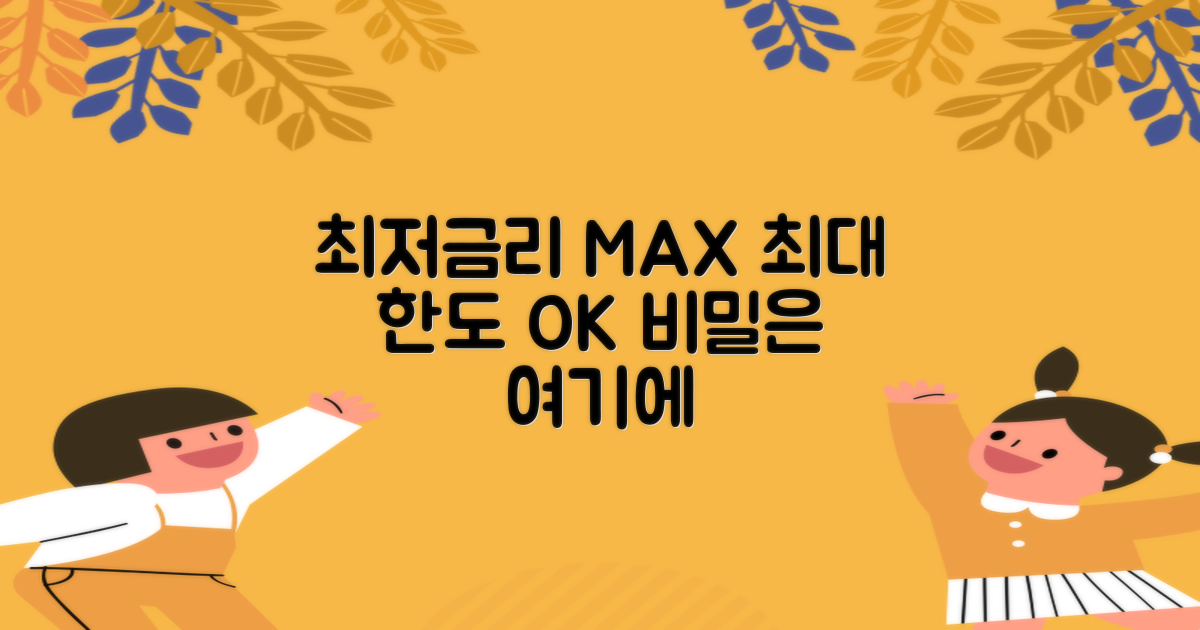 최저 금리, 최대 한도, 어떻게 받을까?