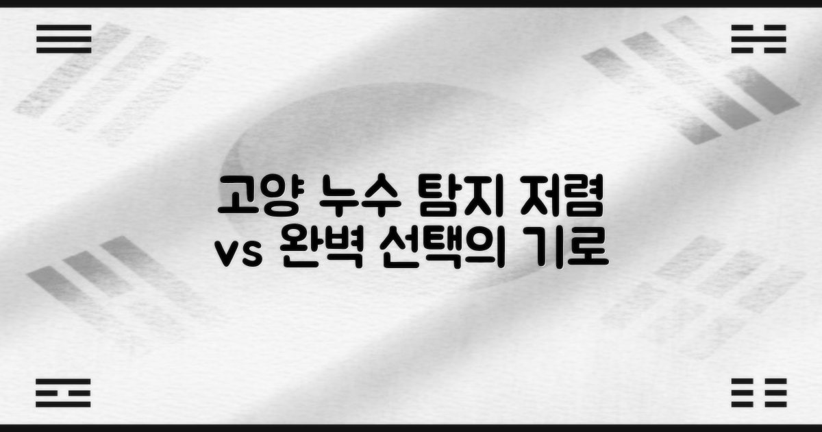 고양 덕양 누수 탐지: 저렴한 비용 vs 완벽한 해결책, 당신의 선택은?