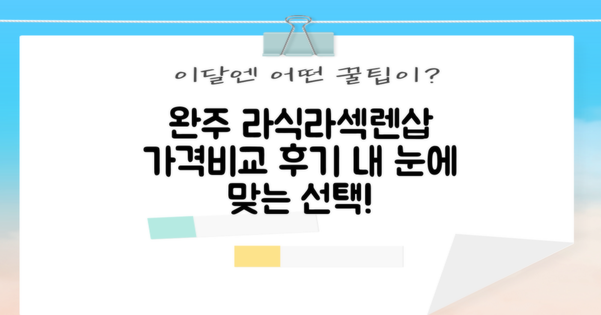 완주 스마일라식/라섹, 렌즈삽입술 가격비교: 솔직한 후기 및 선택 가이드