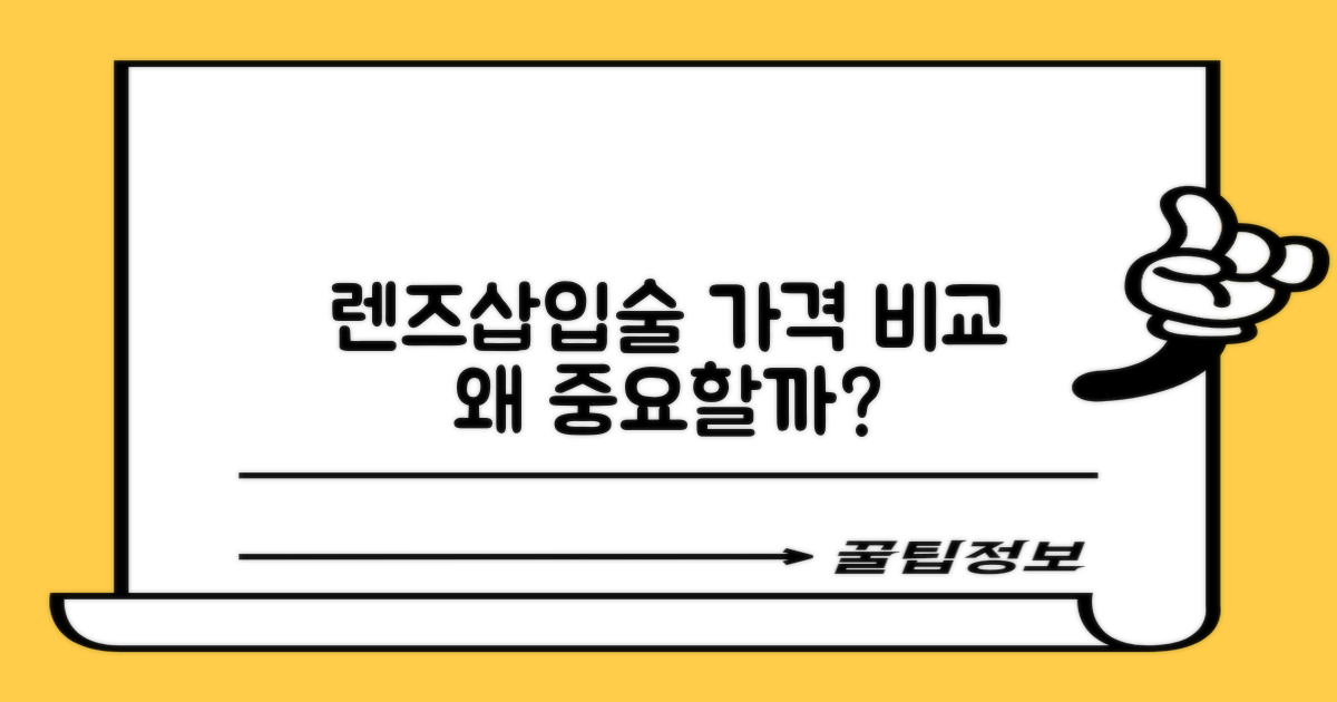 렌즈삽입술, 가격비교가 왜 중요할까?