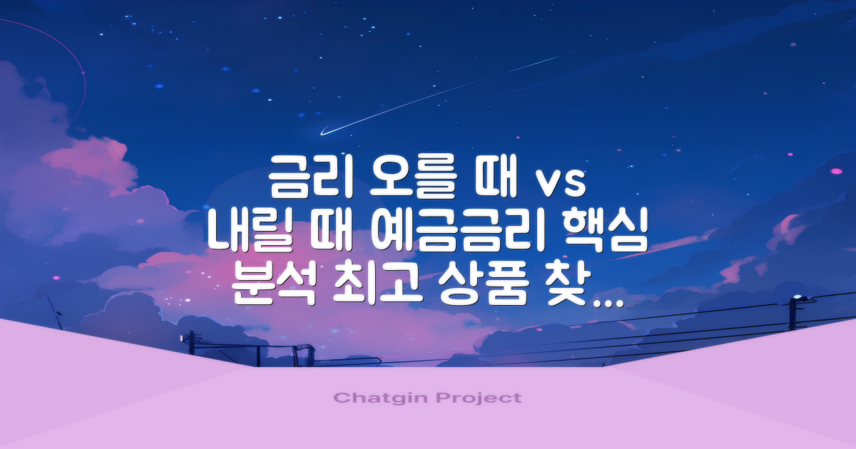 금리 상승기 vs 하락기: 예금금리 동향과 최적의 상품 찾기
