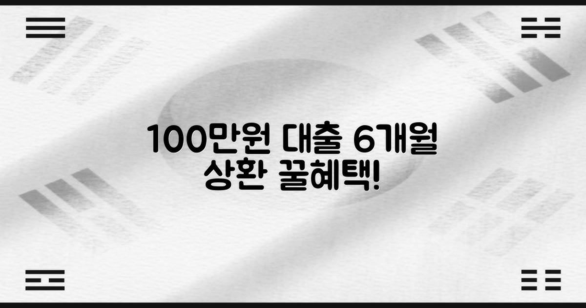 대학생 100만원 대출, 6개월 이내 상환으로 혜택 누리기