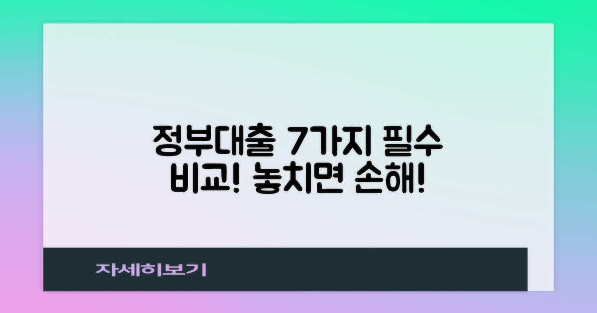 7가지 정부지원 대출 비교