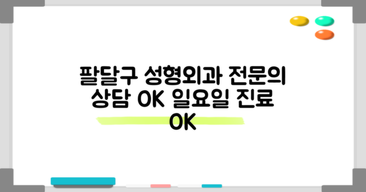 수원 팔달구 성형외과: 전문의 상담 및 일요일 진료 완벽 가이드