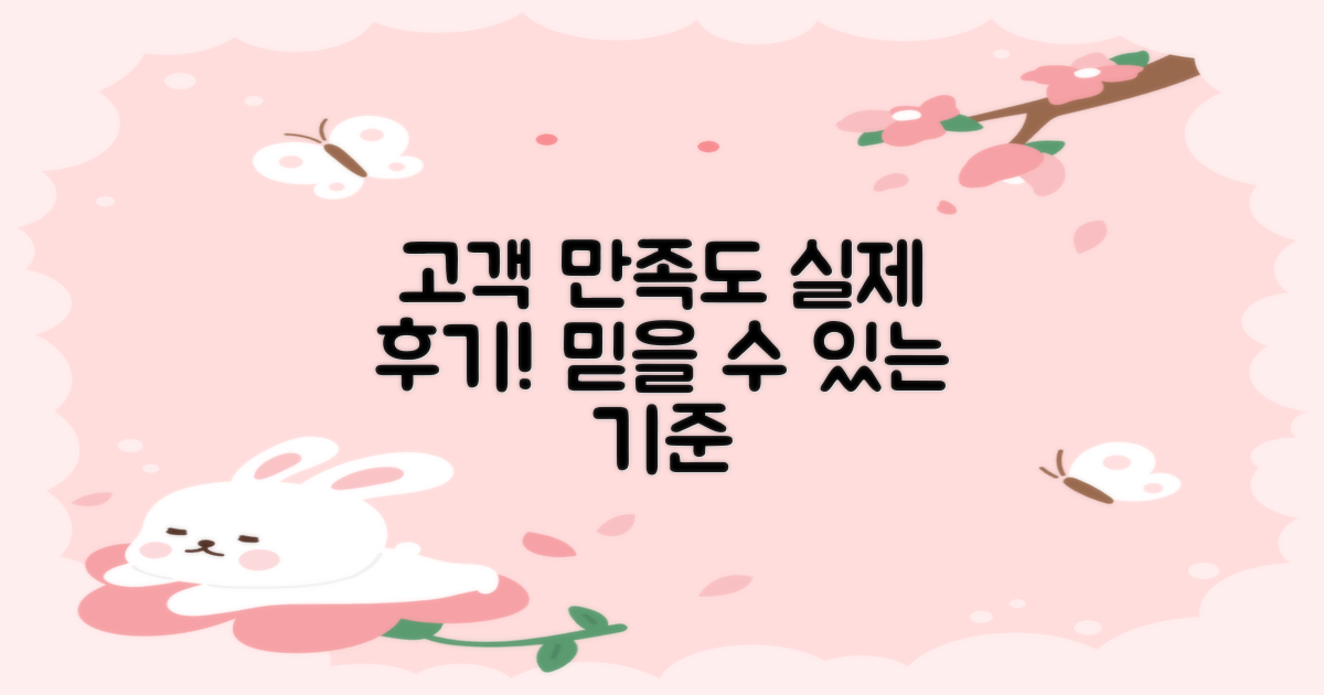 실제 후기와 고객 만족도