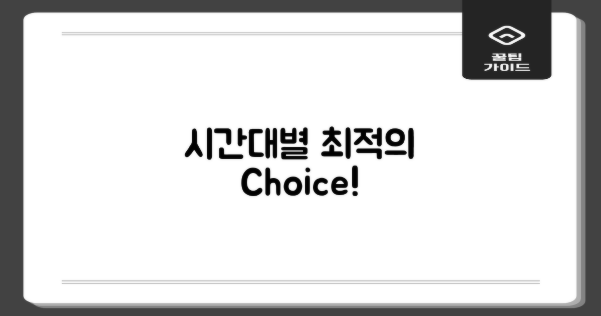 시간대별 최적의 선택