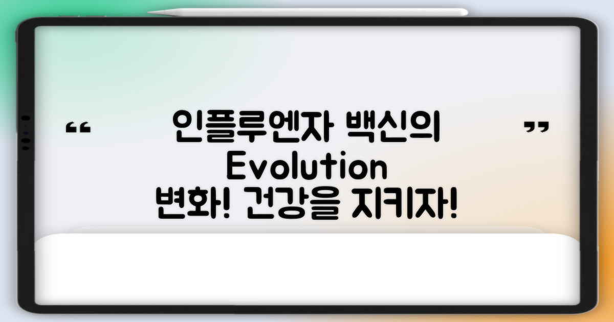 인플루엔자 백신의 진화