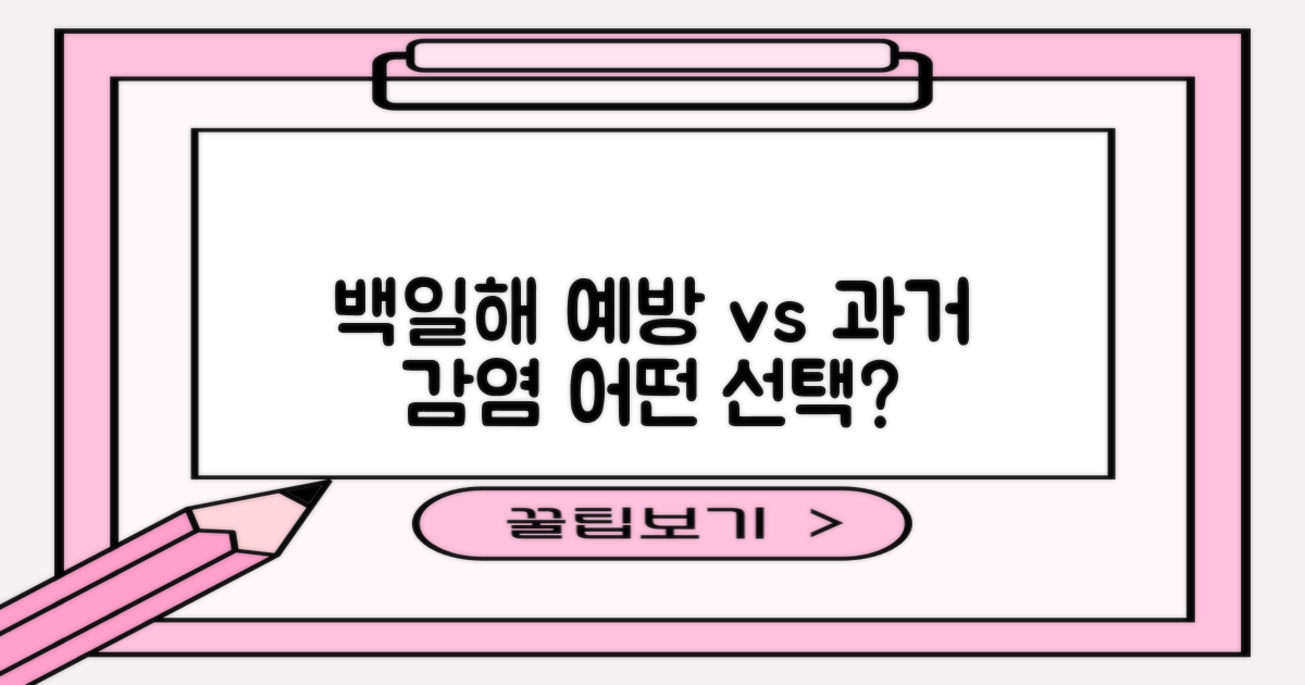 백일해 예방 vs 과거 감염