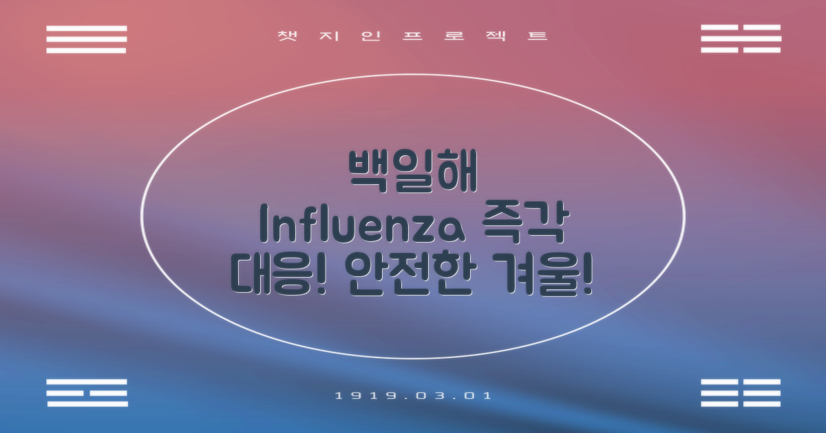 백일해와 인플루엔자 집중