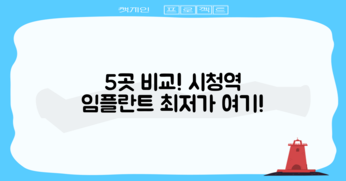 5곳, 시청역 임플란트 최저가 비교