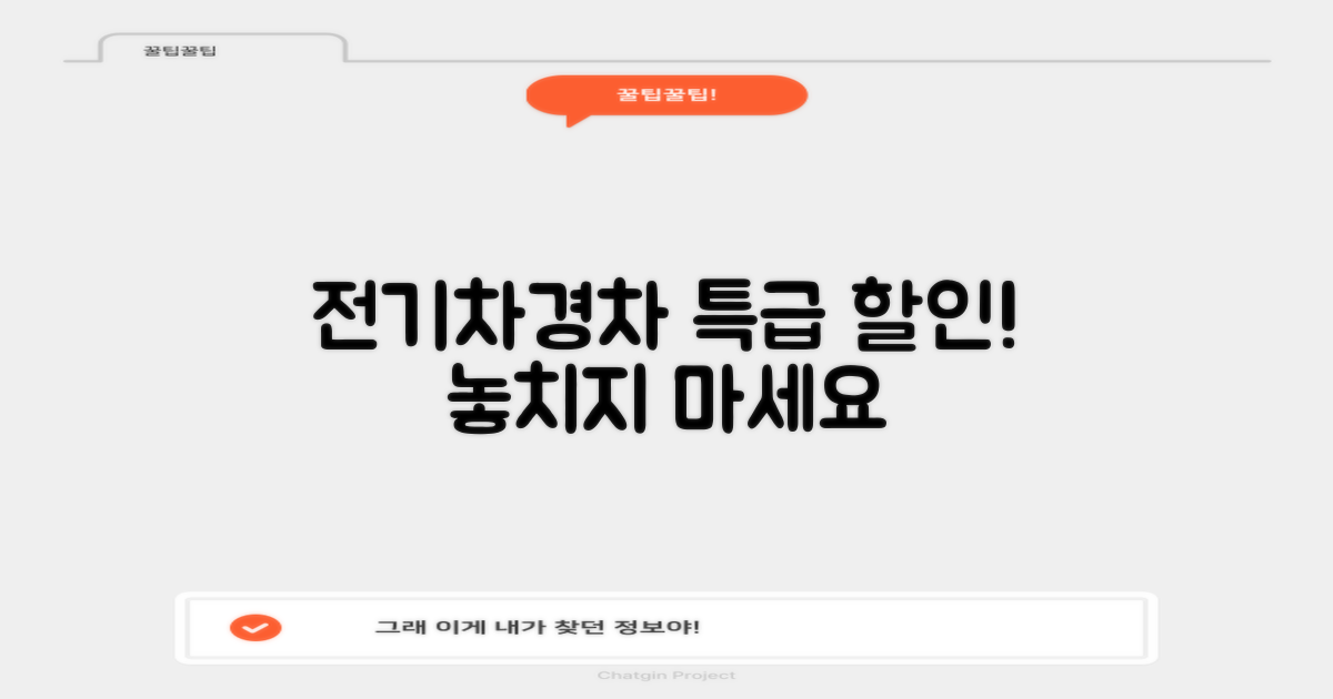 전기차/경차, 할인 혜택 집중