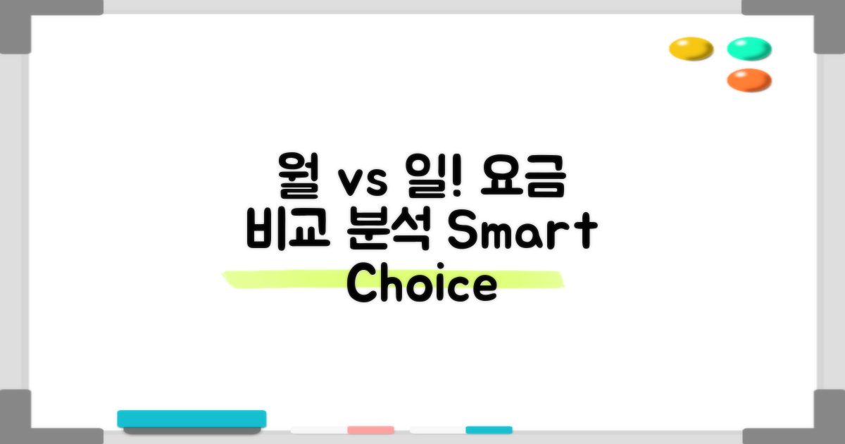 월주차 vs 일주차 요금 분석