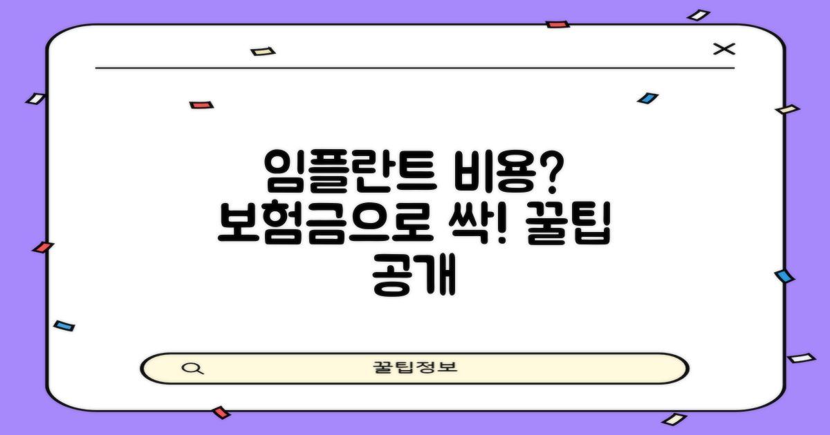 임플란트 비용, 보험 지원금 활용법