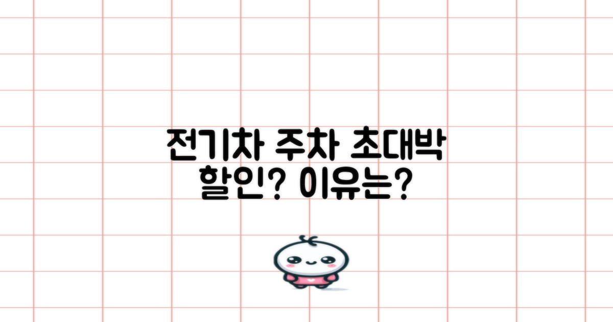 전기차 공영주차장, 파격 할인은 왜?