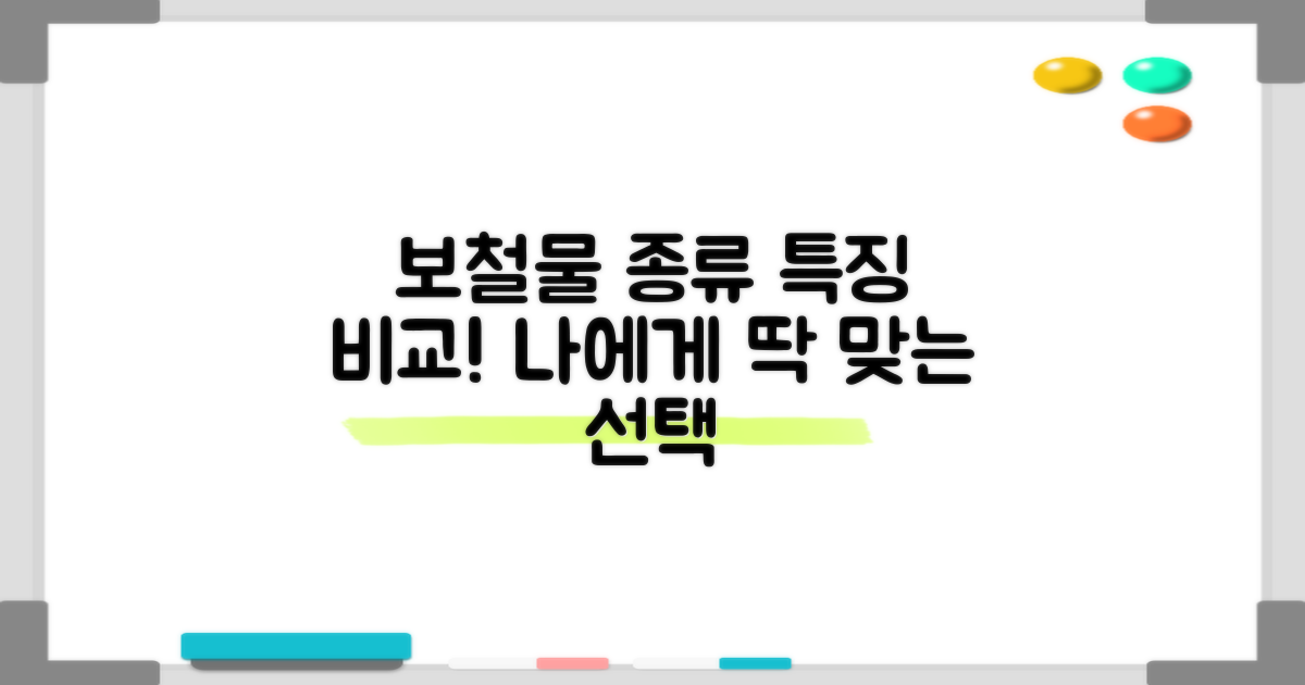 보철물 종류별 특징 비교